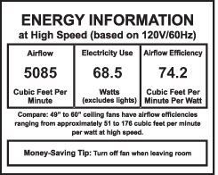 0023496 Tuscan 52 Indoor Contemporary Pure White Ceiling Fan With Led Light And Remote 